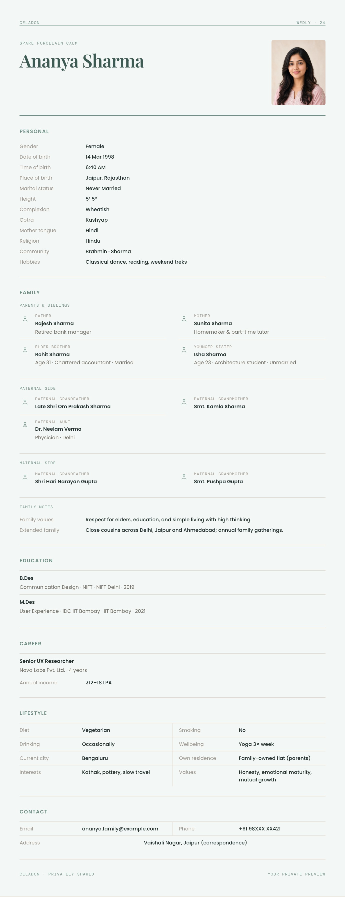 Celadon biodata preview