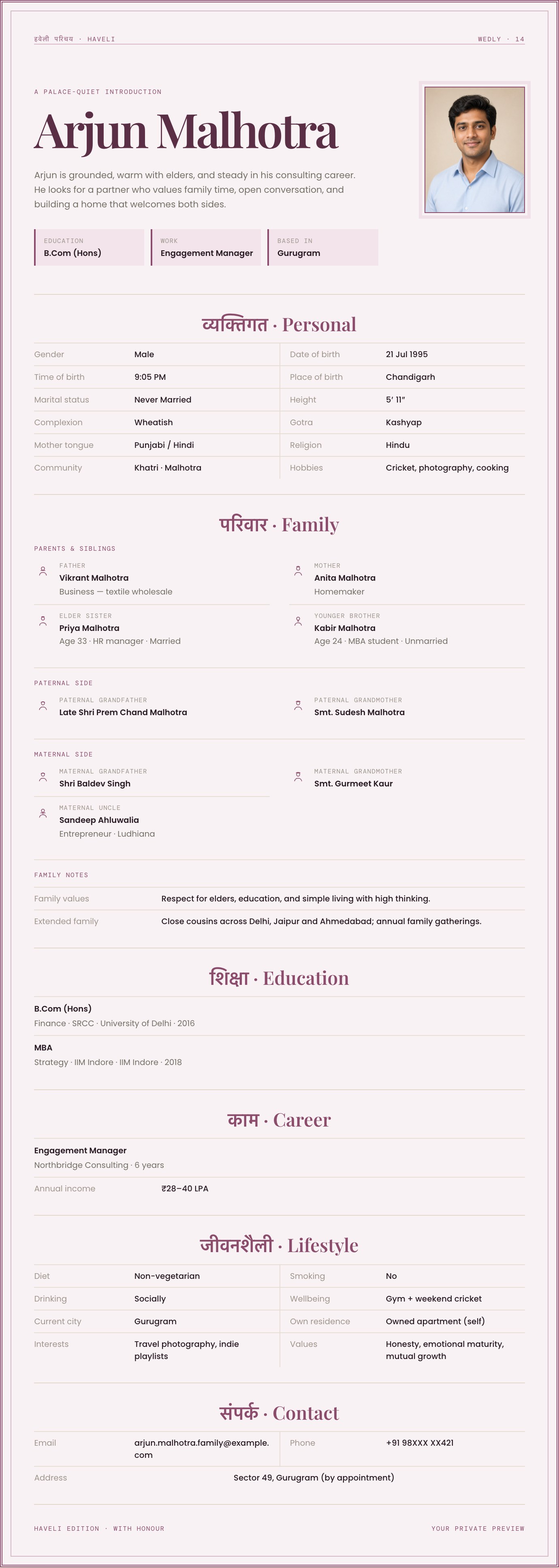 Haveli biodata preview